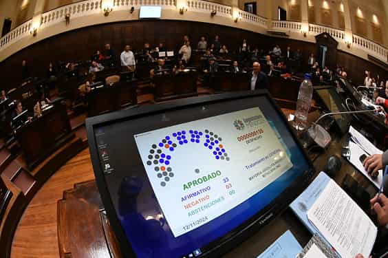 El Senado de Mendoza aprueba la exploración de cobre en 34 proyectos en Malargüe