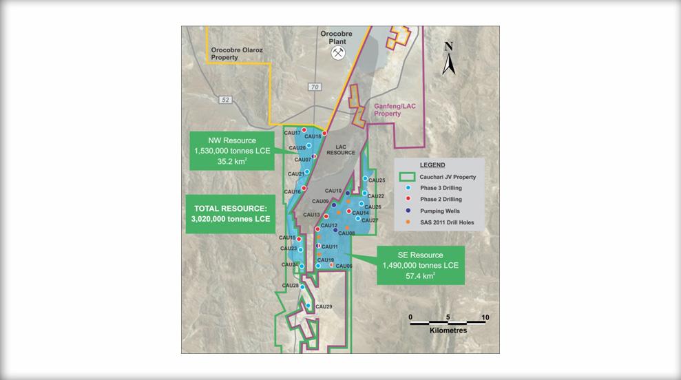 Cauchari JV Project Update Continued Success in Phase III Program in the SE Sector