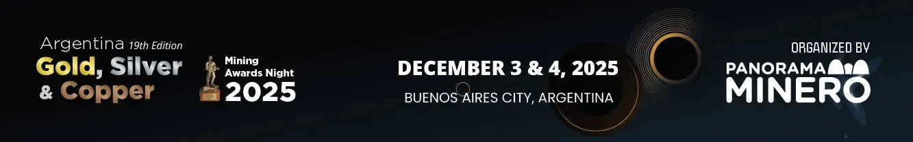 Gold, Silver, Copper 2025