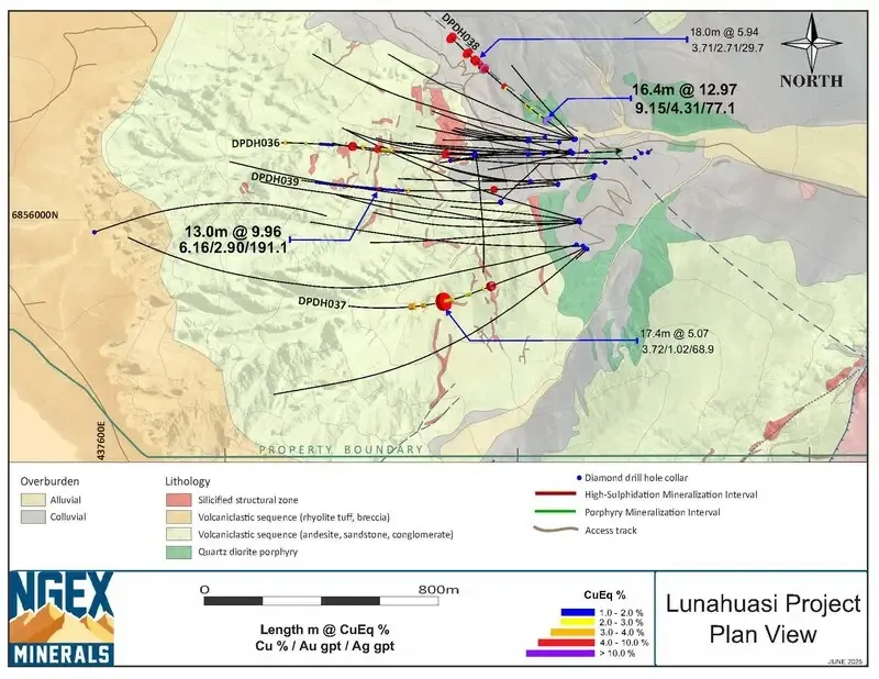 Illustrative image for the news: Lunahuasi: NGEx Drills 16.4m at 12.97% CuEq plus 13.0m at 9.96% CuEq | Panorama Minero