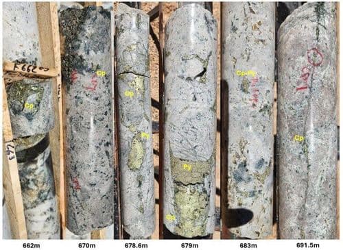 Illustrative image for the news: El Fierro: Sable Reports Mineralized Hydrothermal Breccia Intercepts | Panorama Minero