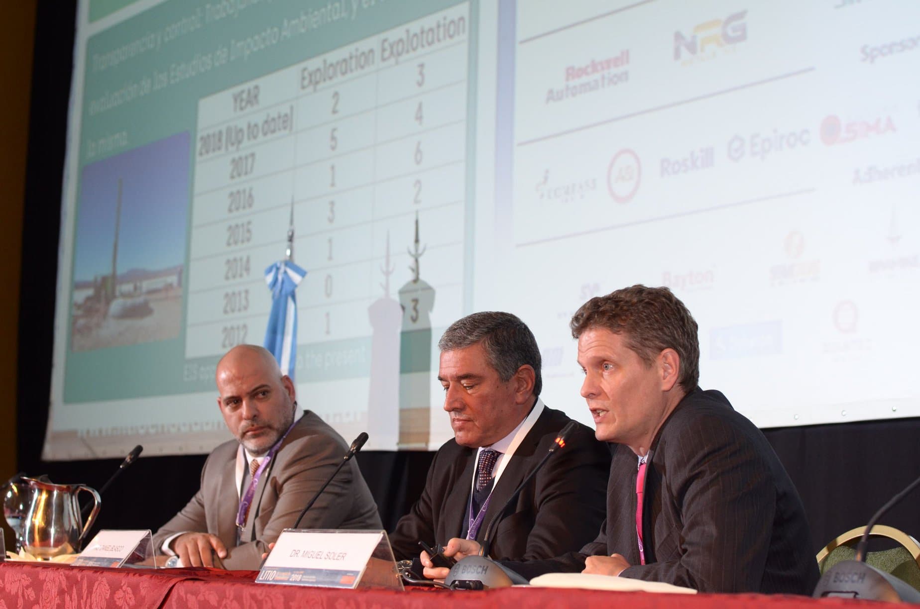 Situación actual del litio argentino: políticas en el NOA e injerencia en el desarrollo minero.