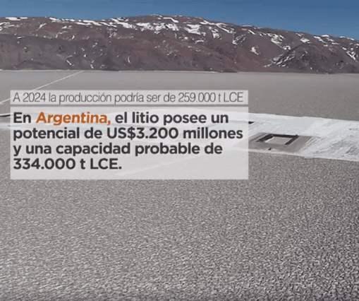 Imagen ilustrativa para la noticia: En un minuto, las noticias mineras de la semana | Panorama Minero