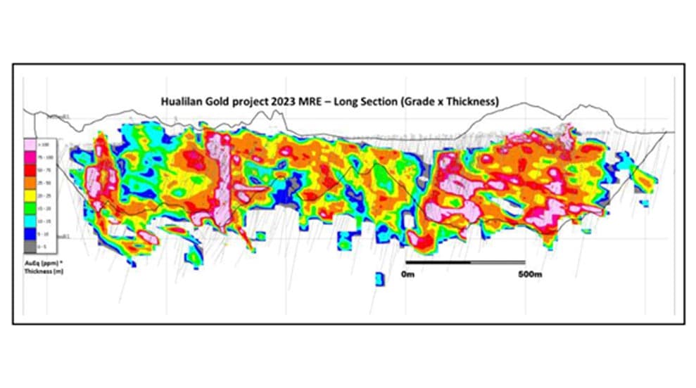 Imagen ilustrativa para la noticia: <strong>Hualilán: El recurso mineral se incrementa a 2,8 Moz de oro equivalente </strong> | Panorama Minero